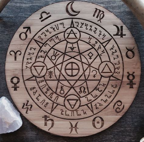 The Power of Earth Alchemy: Transformative Spells and Rituals in the Grimoire for the Earth-Centered Witch